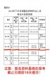 2023年电工证最后一批考试时间，报考流程来啦！